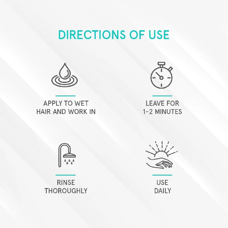 Schwarzkopf Professional BC Scalp Genesis Anti Dandruff Shampoo, 200 ml-6.webp